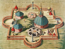 Tycho Brahe's Observatory