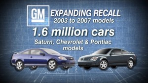 140226_wnn_gm_recall_wg